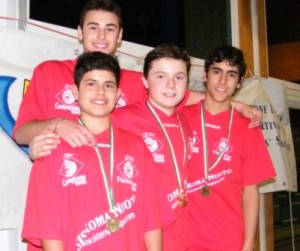 staffetta 4x100 3^ categoria